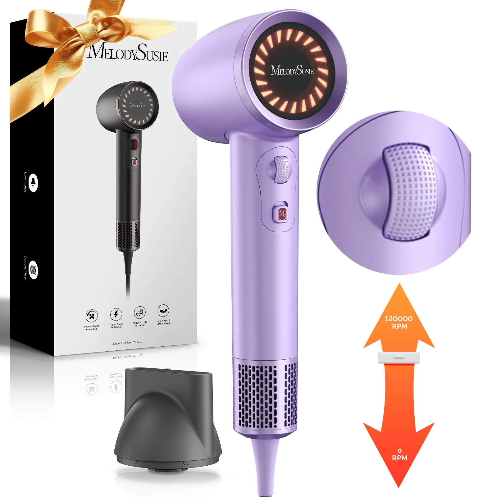 Hair Dryers Comparison: High-Speed vs Traditional Models