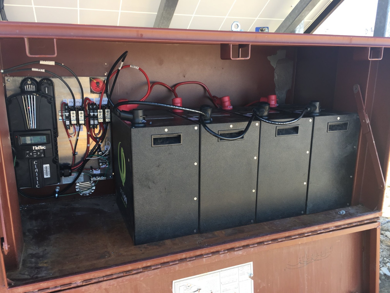 The Future of Lithium Batteries in Renewable Energy